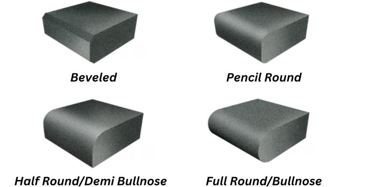 Edge Profiles for Porcelain Worktops